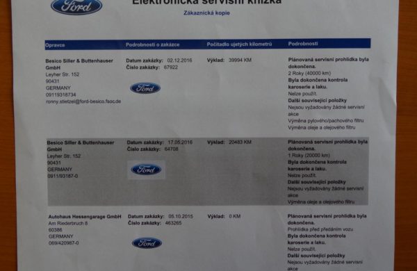 Ford C-MAX 1.5 TDCi NOVÝ MODEL, NAVI,VYHŘ.SKLO, nabídka A220/17