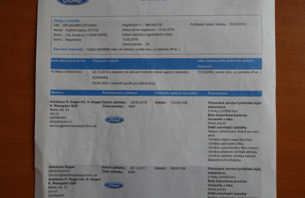 Ford S-MAX 2.0 TDCi Titanium LED SVĚTLA, NAVI, nabídka A220/19