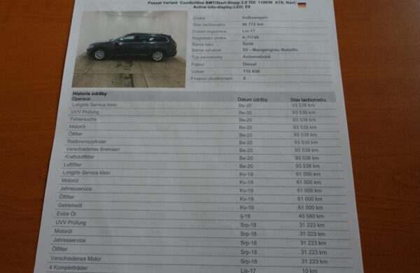 Volkswagen Passat 2.0 TDi ACTIVE INFO-DISPLAY, NAVI, nabídka A220/20