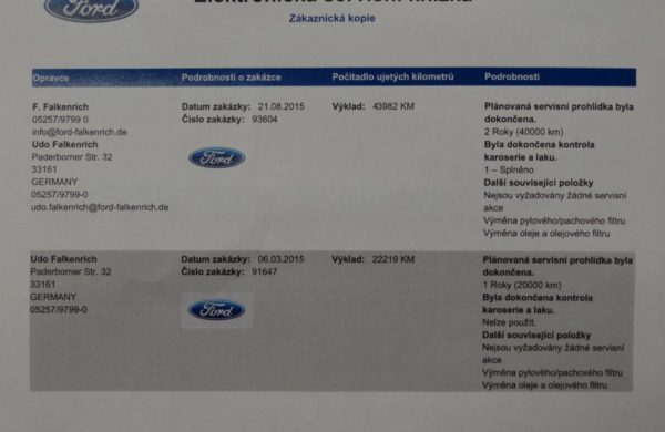 Ford Mondeo 2.0 TDCi Titanium, NAVI, VYHŘ. SKLO, nabídka A221/17
