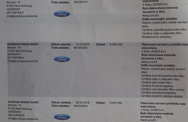 Ford S-MAX 2.0TDCi Titanium 132kW LED SV. BLIS, nabídka A221/21