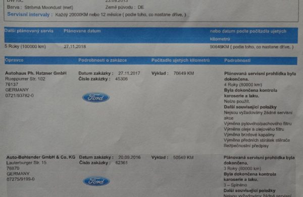 Ford C-MAX 2.0 TDCi Titanium  XENONY, CZ NAVI, nabídka A226/18