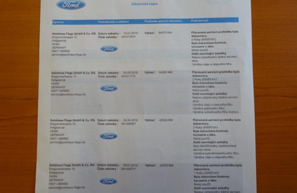 Ford Focus 2.0 TDCi Titanium, nabídka A229/19