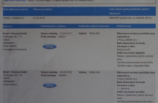 Ford Galaxy 2.0 TDCi Titanium ZIMNÍ PAKET, nabídka A22/18