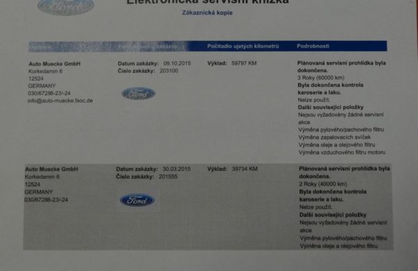 Ford S-MAX 2.0 EcoBoost 176 kW PANORAMA,XENONY, nabídka A230/17