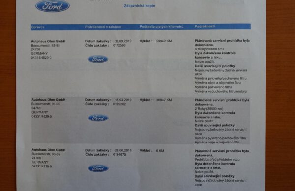 Ford S-MAX 2.0 TDCi Titanium NAVI ZIMNÍ PAKET, nabídka A231/21