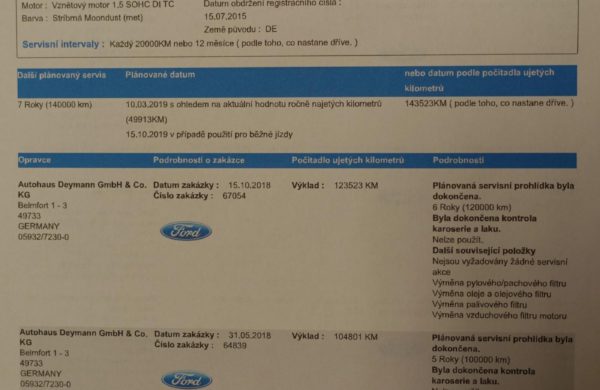 Ford Focus 1.5 TDCi Business, nabídka A234/18