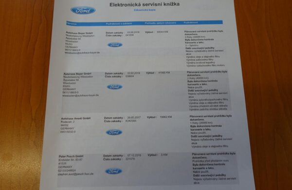 Ford Grand C-MAX 2.0 TDCi Titanium SYNC 3,, nabídka A234/20