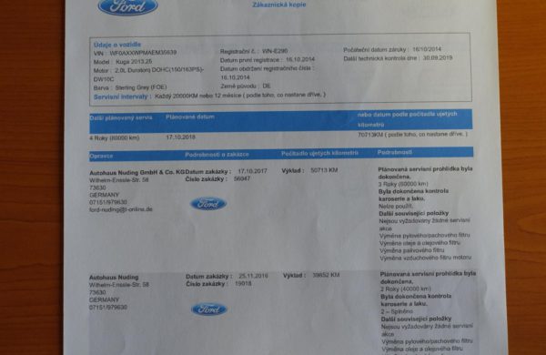 Ford Kuga 2.0TDCi 4×4 120kW Titanium PANORAMA, nabídka A236/18