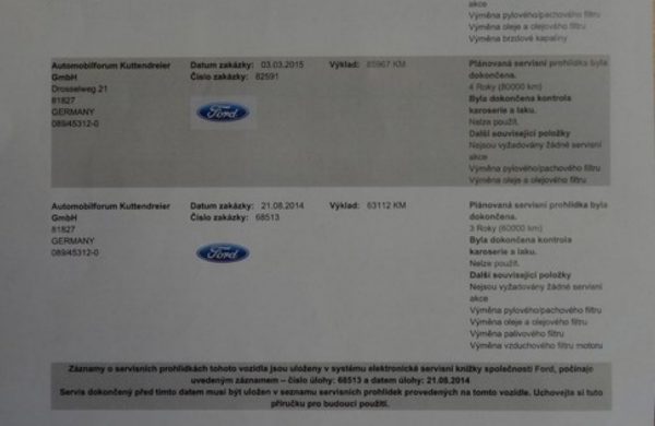Ford Mondeo 2.0 TDCi Titanium NAVI, ZIMNÍ PAKET, nabídka A237/16