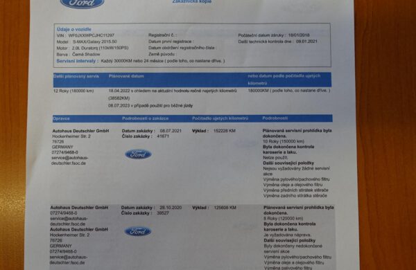 Ford S-MAX 2.0 TDCi Titanium Zimní Paket SYNC3, nabídka A239/21