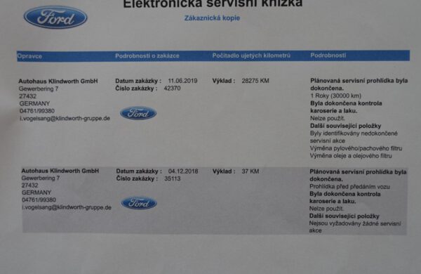 Ford Galaxy 2.0 EcoBlue BLIS, ACC, nabídka A23/22