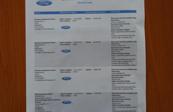 Ford Galaxy 2.0 EcoBlue BLIS, ACC, nabídka A23/22