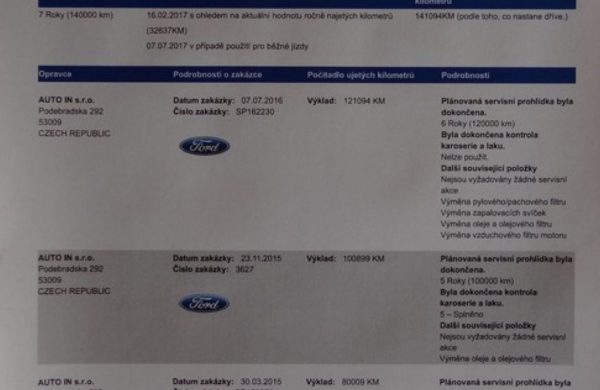 Ford Focus 1.6 Ti-VCT KLIMATIZACE,1.MAJITEL,ČR, nabídka A240/16