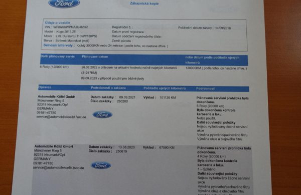 Ford Kuga 2.0 TDCi Titanium 4×4 BLIS PANORAMA, nabídka A240/21