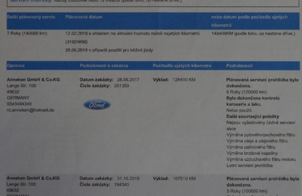 Ford S-MAX 2.0 TDCi Titanium NAVI, PARK.KAMERA, nabídka A242/17