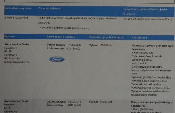 Ford Mondeo 2.0 TDCi Titanium NAVI, ZIMNÍ PAKET, nabídka A243/17
