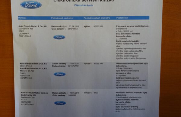 Ford Mondeo 2.0 TDCi Titanium LED SVĚTLA, SYNC3, nabídka A243/20