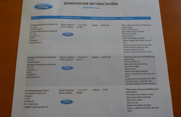 Ford Mondeo 2.0 TDCi, CZ NAVI, BLIS, SYNC 3, nabídka A244/20