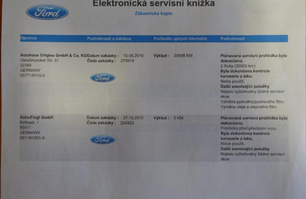 Ford Mondeo 2.0 TDCi Powershift Titanium 132kW, nabídka A245/18