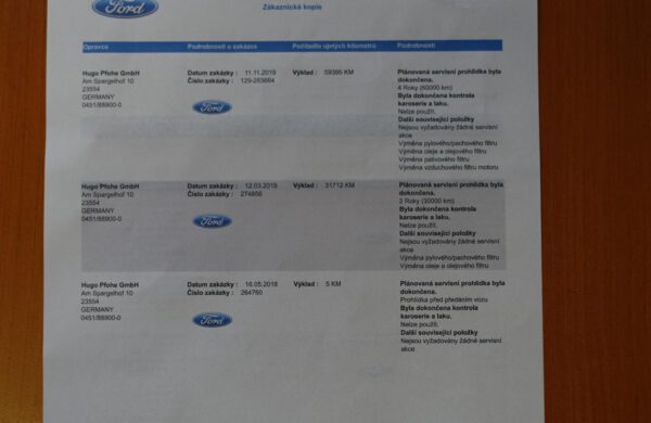 Ford Kuga 2.0 TDCi 132kW 4×4 PARK.KAMERA NAVI, nabídka A245/21