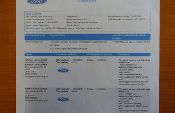 Ford Galaxy 2.0 TDCi Titanium ACC TEMPOMAT,NAVI, nabídka A246/19