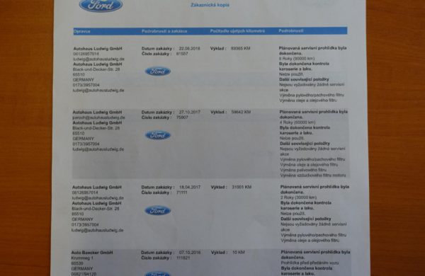 Ford Galaxy 2.0 TDCi Titanium ACC TEMPOMAT,NAVI, nabídka A246/19