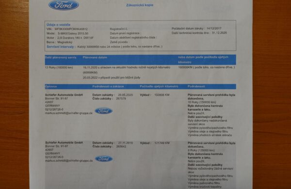 Ford Galaxy 2.0 TDCi Titanium 132kW,LED,WEBASTO, nabídka A249/20