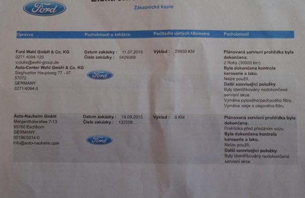 Ford S-MAX 2.0 TDCi 132 kW Titanium Powershift, nabídka A24/19