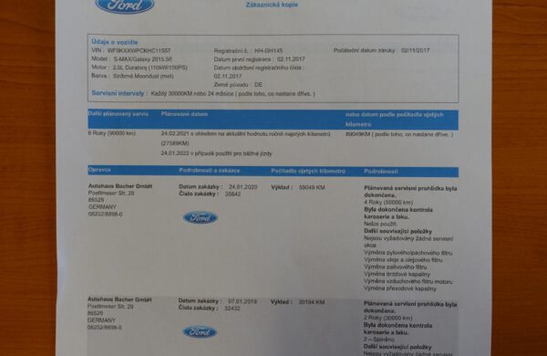 Ford Galaxy 2.0 TDCi Titanium Powershift SYNC 3, nabídka A253/20