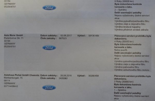 Ford Galaxy 2.0 TDCi 7 MÍST NOVÝ MODEL, nabídka A254/18