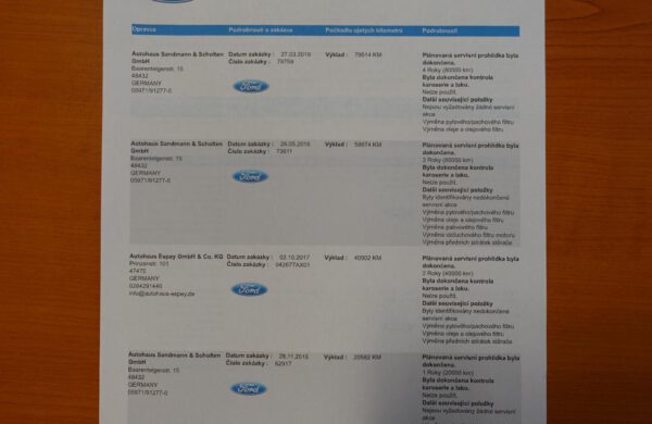 Ford Kuga 2.0 TDCi Titanium NAVI, NEZ.TOPENÍ, nabídka A254/20