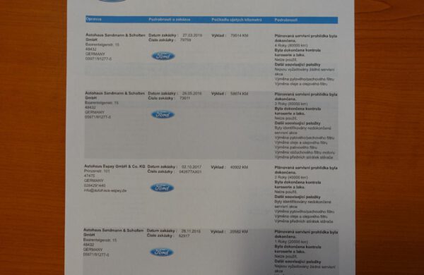 Ford Kuga 2.0 TDCi Titanium NAVI, NEZ.TOPENÍ, nabídka A254/20