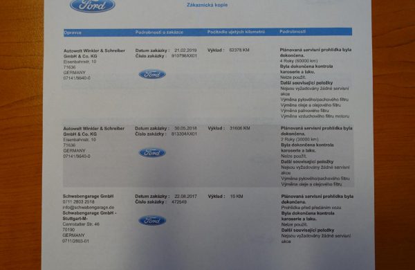 Ford Galaxy 2.0TDCi 4×4 Titanium BLIS LED SVĚTL, nabídka A256/21