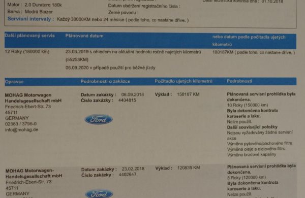 Ford Mondeo 2.0 TDCi Titanium 132kW KAMERA,NAVI, nabídka A25/19