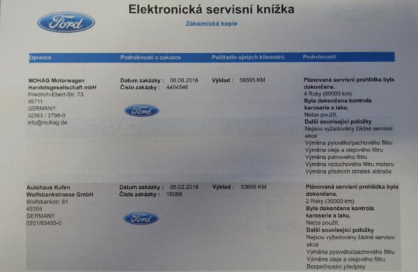 Ford S-MAX 2.0 TDCi Titanium ZIMNÍ PAKET, SYNC, nabídka A262/21
