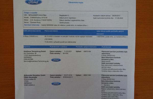 Ford S-MAX 2.0 TDCi Titanium SYNC3 PARK. ASIST, nabídka A263/21