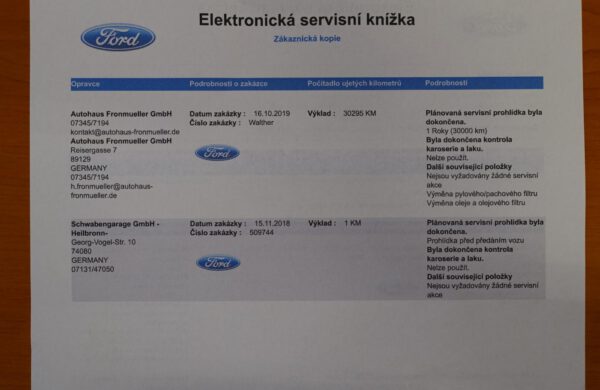 Ford S-MAX 2.0 EcoBlue Titanium 140 kW 7 MÍST, nabídka A274/21