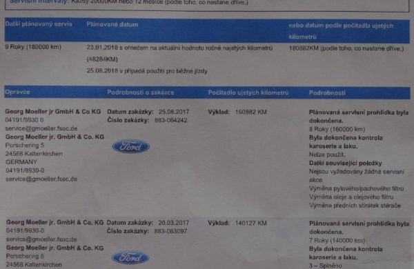 Ford Mondeo 2.0 TDCi Titanium NAVIGACE, XENONY, nabídka A27/18