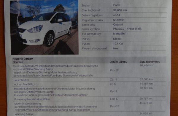 Ford Galaxy 2.0 TDCi Titanium NAVI; ZIMNÍ PAKET, nabídka A31/18