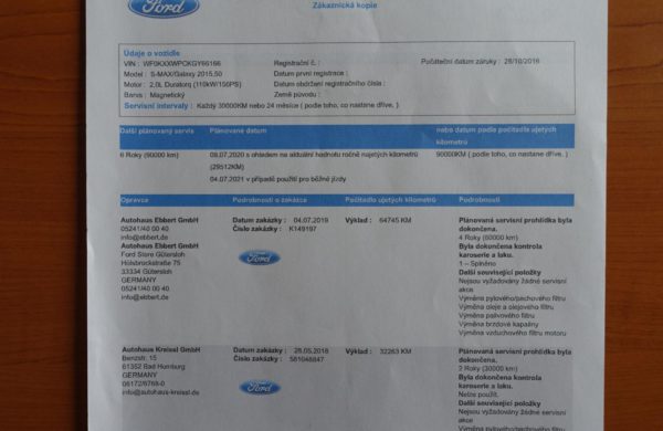 Ford Galaxy 2.0 TDCi Titanium WEBASTO, SYNC 3, nabídka A31/20