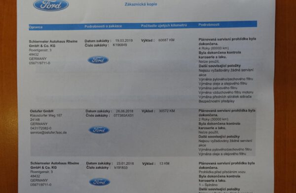 Ford S-MAX 2.0 TDCi Business, LEDsvětla, SYNC3, nabídka A33/21