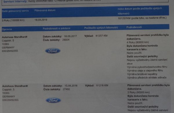 Ford Mondeo 2.0 TDCi Business ZIMNÍ PAKET, NAVI, nabídka A34/18