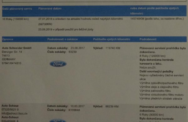 Ford S-MAX 2.0TDCi MODEL 2015 NAVI,ZIMNÍ PAKET, nabídka A3/18
