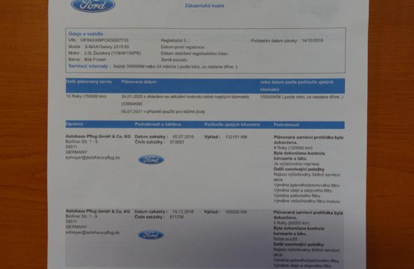 Ford Galaxy 2.0 TDCi Titanium ACC, LED SVĚTLA, nabídka A3/20