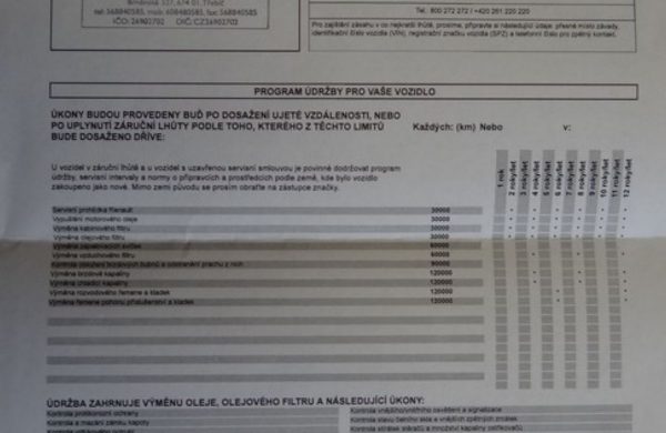 Renault Thalia 1.2i 16V, nabídka A43/16