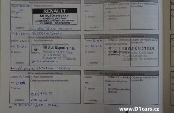 Renault Thalia 1.2i 16V, nabídka A43/16