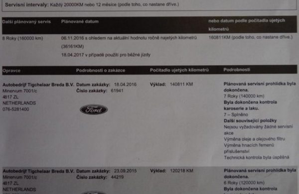 Ford C-MAX 1.6 TDCi Titanium CZ NAVI, KAMERA, nabídka A43/17