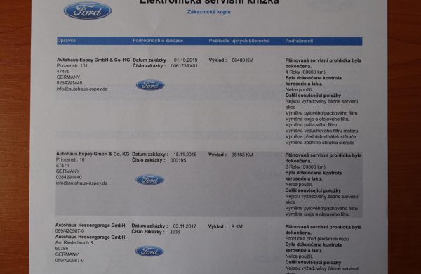 Ford S-MAX 2.0 TDCi Business SYNC 3, nabídka A44/22