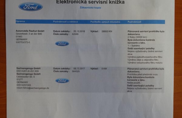 Ford Mondeo 2.0 TDCi Titanium SYNC 3 CZ NAVI, nabídka A45/21